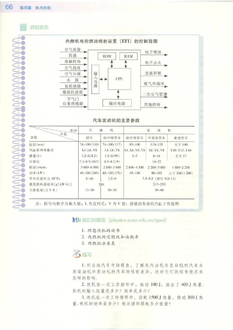 粤教版高中物理选修2-2_4-教培资料-26年最新资料-同步更新_初中高中教资_03科三专项（进去保存报考的学科即可）_02科三专项（笔记真题思维导图教学设计版本二）