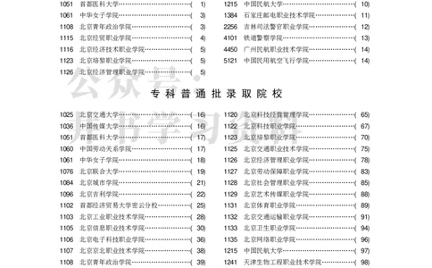 专科普通类专业录取分数分布（2017年-2019年）（独家整理）_1.高考2025全国各省真题+答案_必看高考志愿填报价值2999_高考志愿填报_05-北京_北京高考录取数据-17-23年_北京-其他资料
