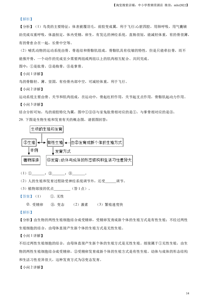 精品解析：2023年湖南省岳阳市中考生物真题（解析版）(1)_中考真题_8.生物中考真题2015-2024年_2023年全国中考生物7.20_精品解析：2023年湖南省岳阳市中考生物真题