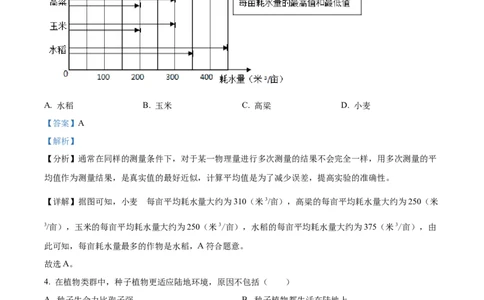 精品解析：2023年湖南省岳阳市中考生物真题（解析版）(1)_中考真题_8.生物中考真题2015-2024年_2023年全国中考生物7.20_精品解析：2023年湖南省岳阳市中考生物真题