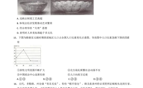 辽宁省重点高中联合体2024-2025学年高二下学期期末检测历史试题（含答案）_2025年7月_250721辽宁省重点高中联合体2024-2025学年高二下学期期末考试（全科）