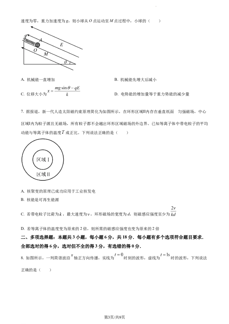 精品解析：河北省沧州市2023-2024学年高三上学期1月期末联考物理试题（原卷版）_2024届河北省沧州市联考高三上学期1月期末考试_河北省沧州市联考2024届高三上学期1月期末考试物理
