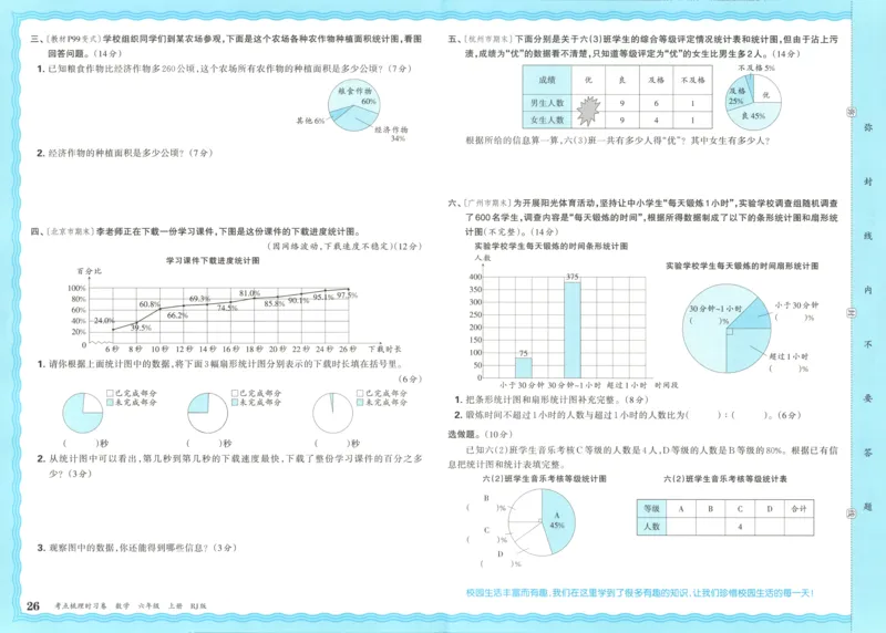 试卷_25秋小学语数英习题试卷_数学_人教版_25秋1-6年级上册数学《王朝霞考点梳理时习卷》_六年数学上册《王朝霞考点梳理时习卷》人教25秋