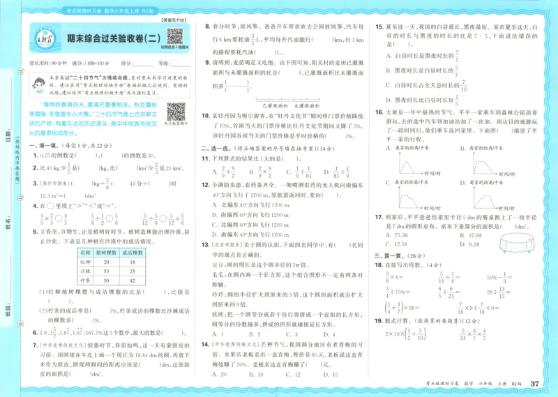 试卷_25秋小学语数英习题试卷_数学_人教版_25秋1-6年级上册数学《王朝霞考点梳理时习卷》_六年数学上册《王朝霞考点梳理时习卷》人教25秋