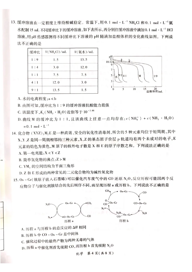 广东省茂名市2023-2024学年高三第一次综合测试化学试题_2024届广东省茂名市高三年级第一次综合测试（茂名一模）_广东省茂名市2024届高三年级第一次综合测试（茂名一模）化学