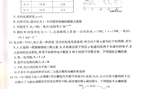 广东省茂名市2023-2024学年高三第一次综合测试化学试题_2024届广东省茂名市高三年级第一次综合测试（茂名一模）_广东省茂名市2024届高三年级第一次综合测试（茂名一模）化学