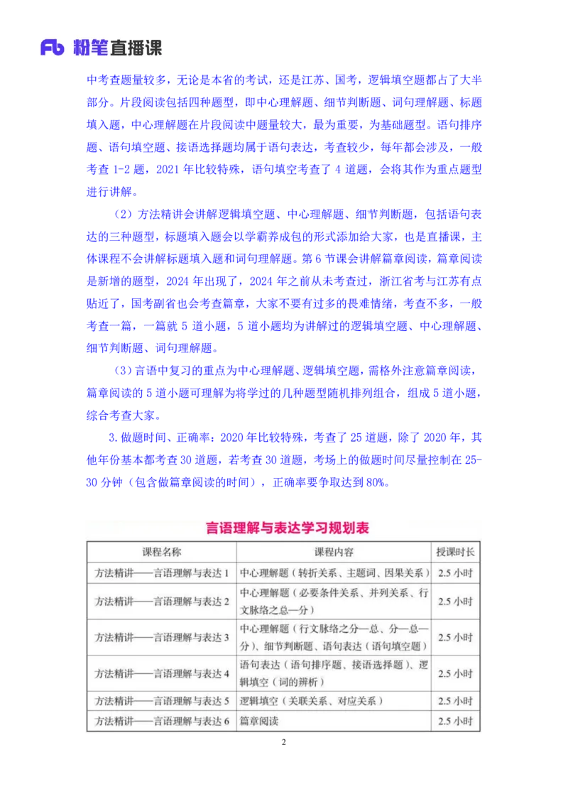 言语1_2026考公资料_（10）粉笔_2025粉笔国考省考980（课＋笔记）_粉笔980（25多省）_12025FB浙江省考980系统班_1.全方法精讲_笔记