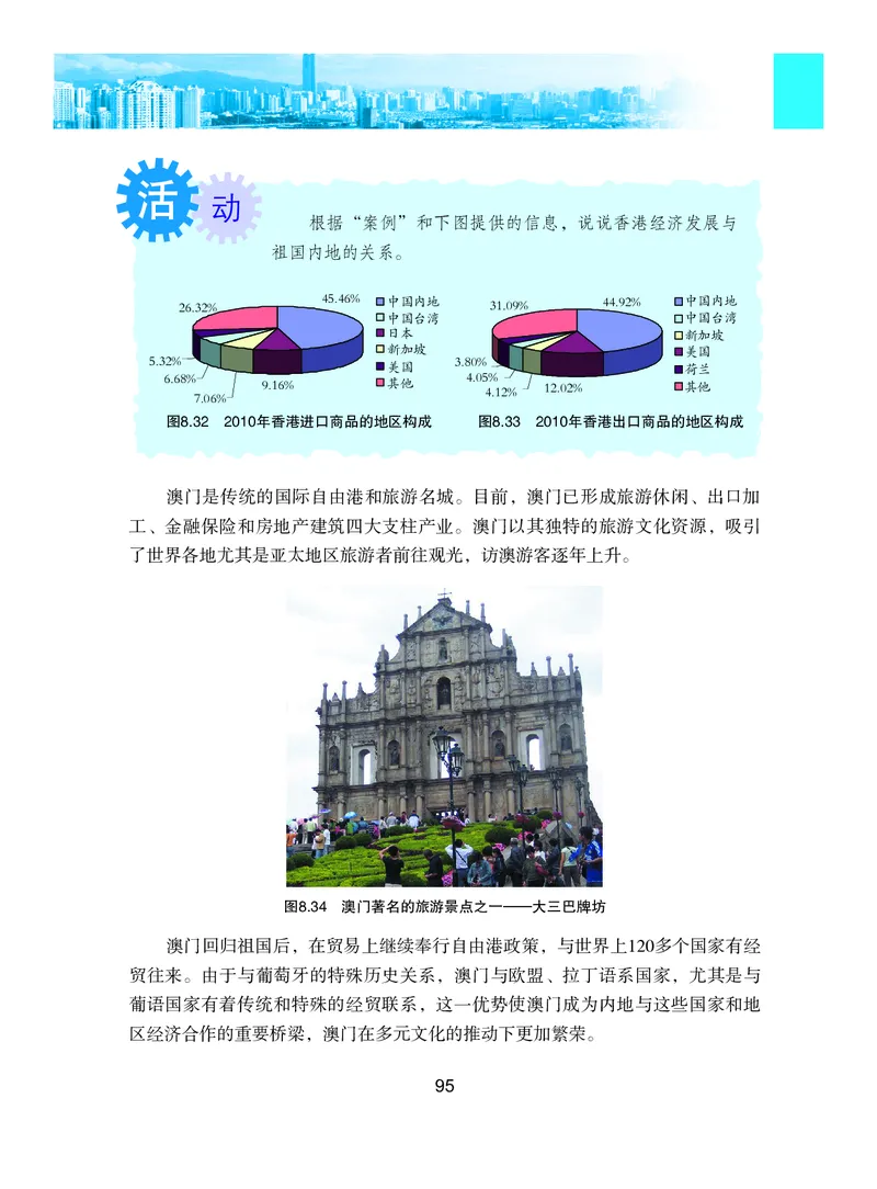 粤教版8年级地理下册高清教材_4-教培资料-26年最新资料-同步更新_初中高中教资_03科三专项（进去保存报考的学科即可）_02科三专项（笔记真题思维导图教学设计版本二）