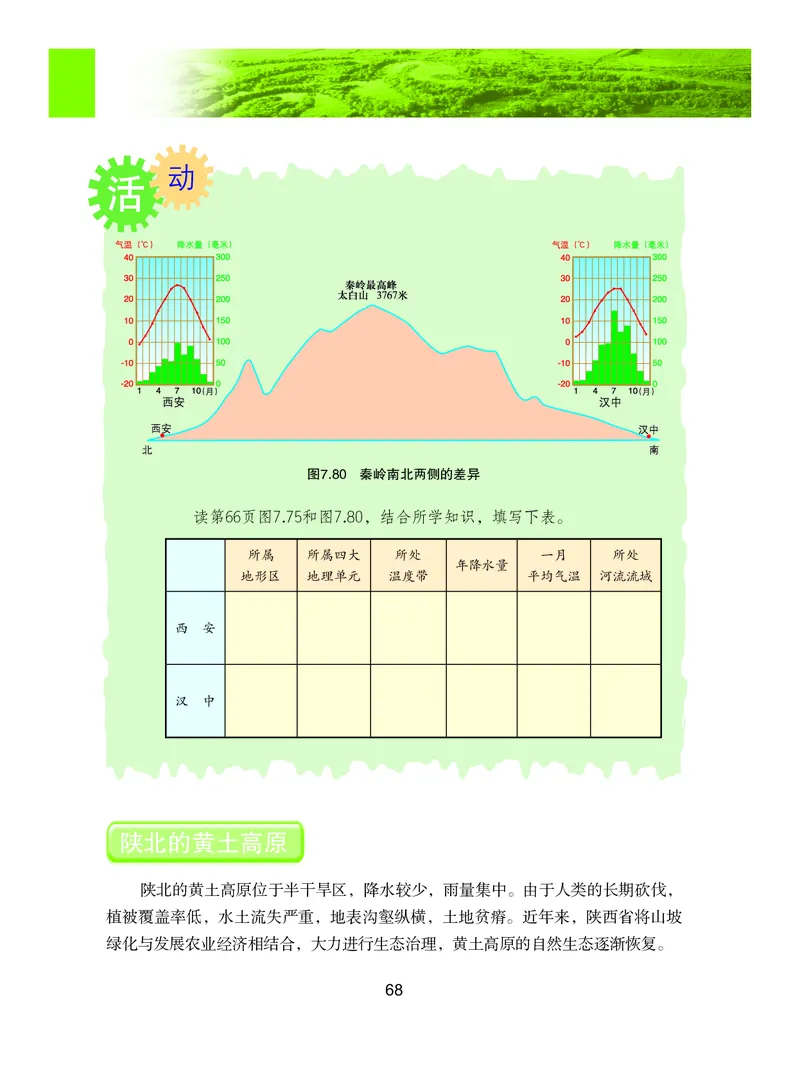 粤教版8年级地理下册高清教材_4-教培资料-26年最新资料-同步更新_初中高中教资_03科三专项（进去保存报考的学科即可）_02科三专项（笔记真题思维导图教学设计版本二）