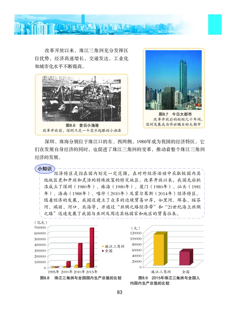 粤教版8年级地理下册高清教材_4-教培资料-26年最新资料-同步更新_初中高中教资_03科三专项（进去保存报考的学科即可）_02科三专项（笔记真题思维导图教学设计版本二）