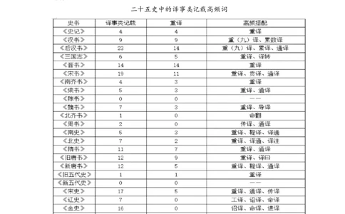天津市南开区2023-2024学年高三上学期质量检测（二）语文试题_2024届天津市南开区高三上学期质量检测（二）_天津市南开区2024届高三上学期质量检测（二）语文