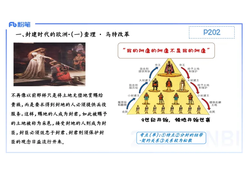 理论精讲15世界古代史2_4-教培资料-26年最新资料-同步更新_初中高中教资_03科三专项（进去保存报考的学科即可）_01科目三FB网课、三色速记手册、知识点导图等推荐_初中_讲义
