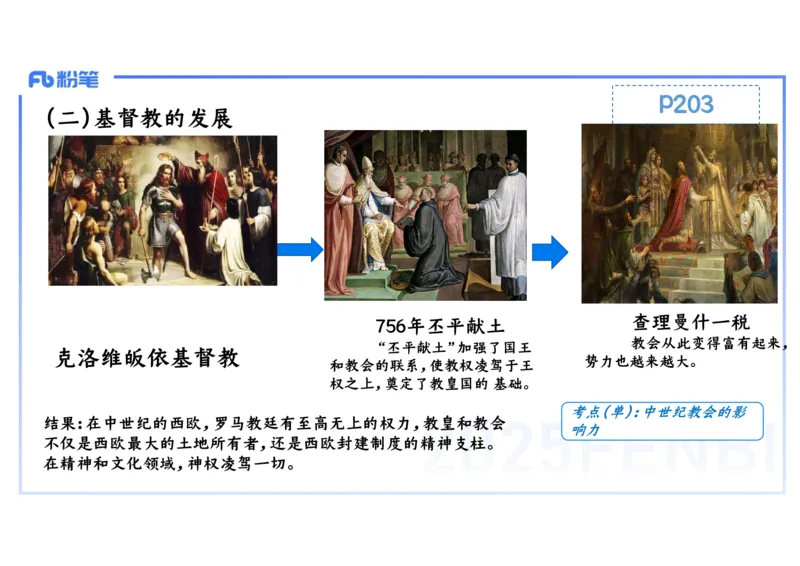 理论精讲15世界古代史2_4-教培资料-26年最新资料-同步更新_初中高中教资_03科三专项（进去保存报考的学科即可）_01科目三FB网课、三色速记手册、知识点导图等推荐_初中_讲义
