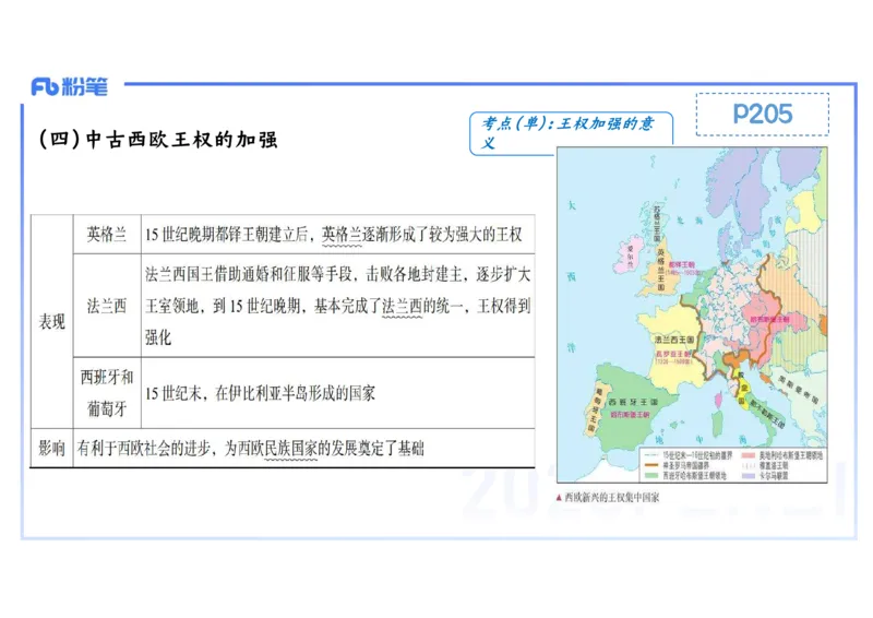 理论精讲15世界古代史2_4-教培资料-26年最新资料-同步更新_初中高中教资_03科三专项（进去保存报考的学科即可）_01科目三FB网课、三色速记手册、知识点导图等推荐_初中_讲义