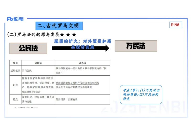 理论精讲15世界古代史2_4-教培资料-26年最新资料-同步更新_初中高中教资_03科三专项（进去保存报考的学科即可）_01科目三FB网课、三色速记手册、知识点导图等推荐_初中_讲义