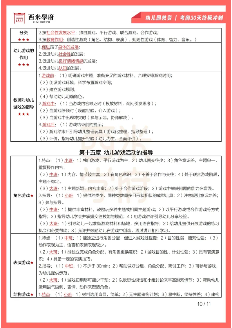 考前30天终极冲刺幼儿保教知识与能力_4-教培资料-26年最新资料-同步更新_幼儿教资_04电子档资料_03幼儿考前30天终极冲刺