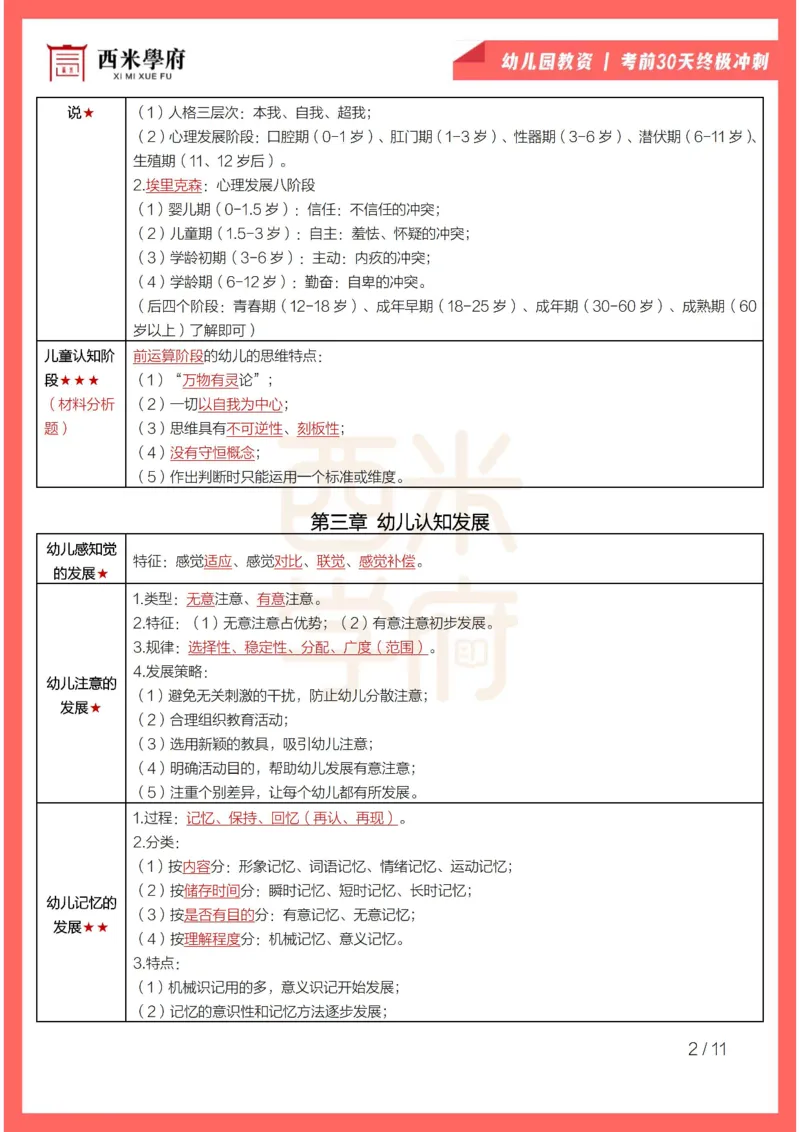 考前30天终极冲刺幼儿保教知识与能力_4-教培资料-26年最新资料-同步更新_幼儿教资_04电子档资料_03幼儿考前30天终极冲刺