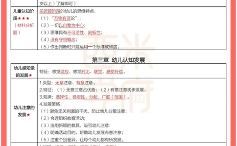 考前30天终极冲刺幼儿保教知识与能力_4-教培资料-26年最新资料-同步更新_幼儿教资_04电子档资料_03幼儿考前30天终极冲刺