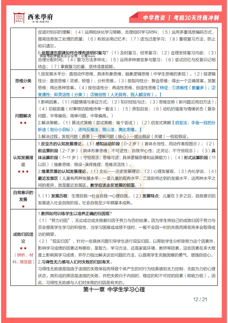 考前30天终极冲刺中学教育知识与能力_4-教培资料-26年最新资料-同步更新_初中高中教资_2025下中学教资笔试_03电子档资料_02西米学府笔记+习题_中学考前30天终极冲刺