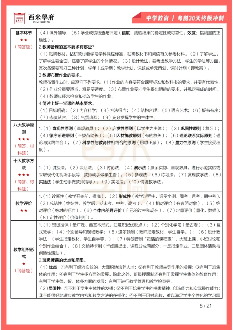考前30天终极冲刺中学教育知识与能力_4-教培资料-26年最新资料-同步更新_初中高中教资_2025下中学教资笔试_03电子档资料_02西米学府笔记+习题_中学考前30天终极冲刺