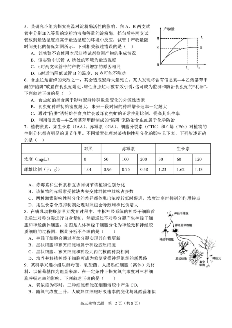 生物试题_2024届浙江省义乌中学高三上学期首考适应性考试_浙江省义乌中学2024届高三上学期首考适应性考试生物