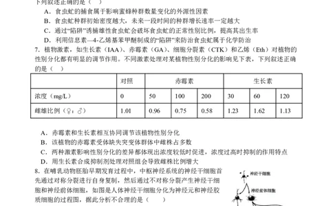 生物试题_2024届浙江省义乌中学高三上学期首考适应性考试_浙江省义乌中学2024届高三上学期首考适应性考试生物