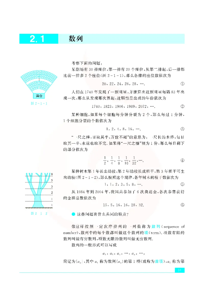 苏教版高中数学必修5_4-教培资料-26年最新资料-同步更新_初中高中教资_03科三专项（进去保存报考的学科即可）_02科三专项（笔记真题思维导图教学设计版本二）