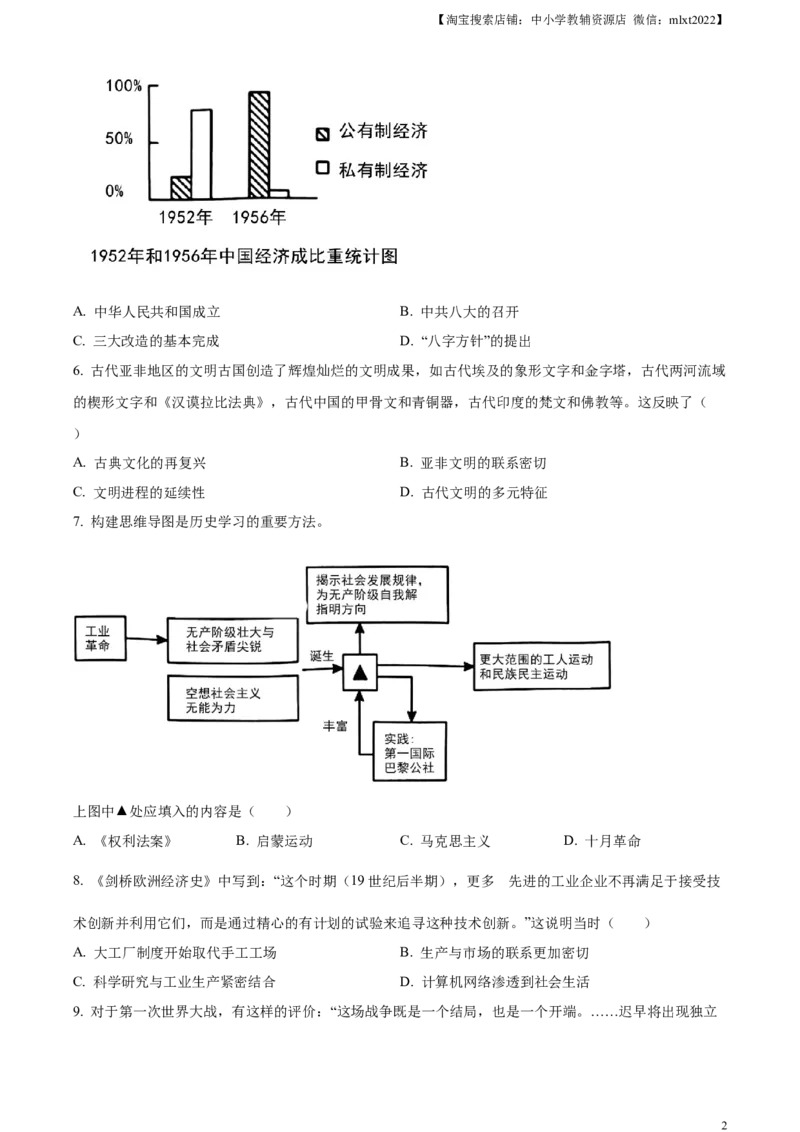 精品解析：2023年四川省泸州市中考历史真题（原卷版）_中考真题_6.历史中考真题2015-2024年_2023中考历史真题7.20_精品解析：2023年四川省泸州市中考历史真题