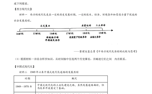 精品解析：2023年四川省泸州市中考历史真题（原卷版）_中考真题_6.历史中考真题2015-2024年_2023中考历史真题7.20_精品解析：2023年四川省泸州市中考历史真题