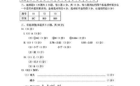 物理答案-2506台州高二期末_2025年6月_250628浙江台州市2024-2025学年高二下学期6月期末（全科）