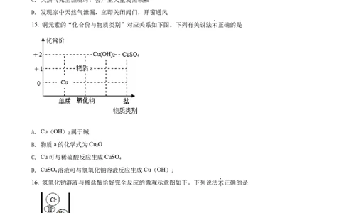 精品解析：2022年江苏省苏州市中考化学真题（原卷版）_中考真题_5.化学中考真题2015-2024年_2022年中考化学真题（127份）14