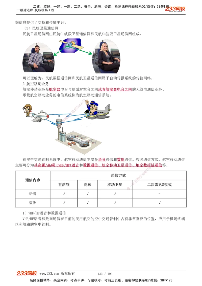 1-29_2026年一级建造师_2026年一建民航_2025年一建民航SVIP_02-基础精讲✿高端面授✿深度强化_06-民航《教材精讲班》谷永生233_讲义
