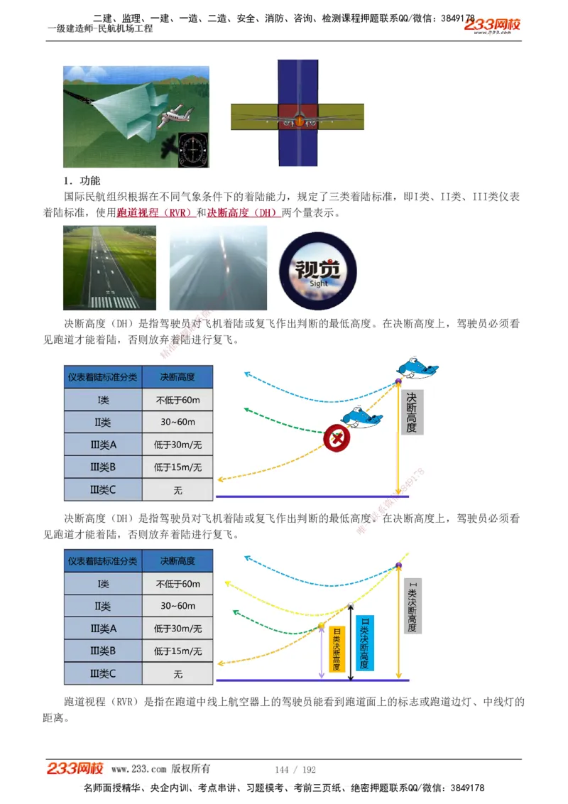 1-29_2026年一级建造师_2026年一建民航_2025年一建民航SVIP_02-基础精讲✿高端面授✿深度强化_06-民航《教材精讲班》谷永生233_讲义