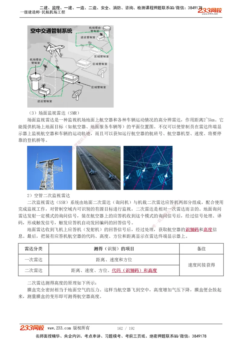 1-29_2026年一级建造师_2026年一建民航_2025年一建民航SVIP_02-基础精讲✿高端面授✿深度强化_06-民航《教材精讲班》谷永生233_讲义