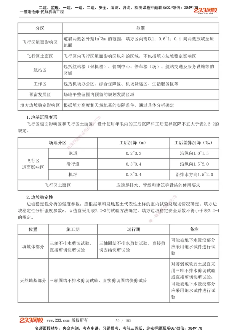 1-29_2026年一级建造师_2026年一建民航_2025年一建民航SVIP_02-基础精讲✿高端面授✿深度强化_06-民航《教材精讲班》谷永生233_讲义