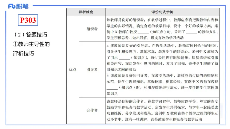 理论精讲25-化学教学论7-王双奕_4-教培资料-26年最新资料-同步更新_初中高中教资_03科三专项（进去保存报考的学科即可）_01科目三FB网课、三色速记手册、知识点导图等推荐