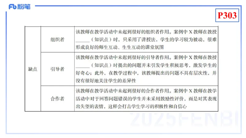 理论精讲25-化学教学论7-王双奕_4-教培资料-26年最新资料-同步更新_初中高中教资_03科三专项（进去保存报考的学科即可）_01科目三FB网课、三色速记手册、知识点导图等推荐