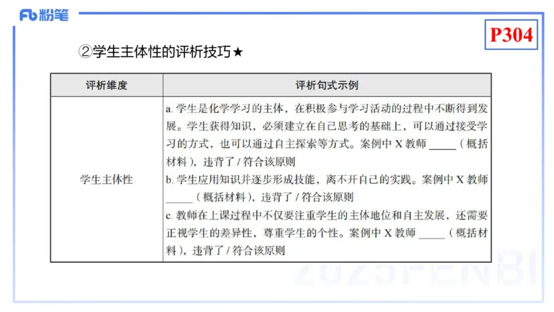 理论精讲25-化学教学论7-王双奕_4-教培资料-26年最新资料-同步更新_初中高中教资_03科三专项（进去保存报考的学科即可）_01科目三FB网课、三色速记手册、知识点导图等推荐