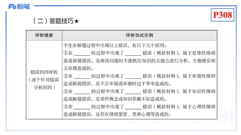 理论精讲25-化学教学论7-王双奕_4-教培资料-26年最新资料-同步更新_初中高中教资_03科三专项（进去保存报考的学科即可）_01科目三FB网课、三色速记手册、知识点导图等推荐
