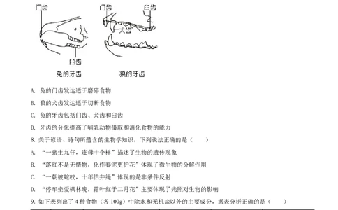 精品解析：2022年湖南省娄底市中考生物真题（原卷版）_中考真题_8.生物中考真题2015-2024年_2022年全国中考生物114份14