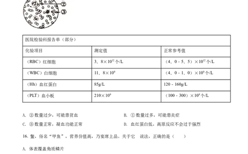 精品解析：2022年湖南省娄底市中考生物真题（原卷版）_中考真题_8.生物中考真题2015-2024年_2022年全国中考生物114份14