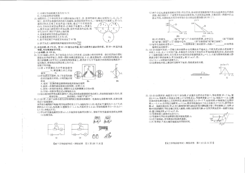 理综-陕西省商洛市2024届高三上学期尖子生学情诊断考试_2024届陕西省商洛市高三上学期尖子生学情诊断考试