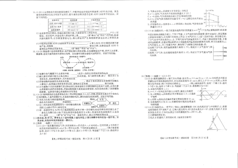 理综-陕西省商洛市2024届高三上学期尖子生学情诊断考试_2024届陕西省商洛市高三上学期尖子生学情诊断考试