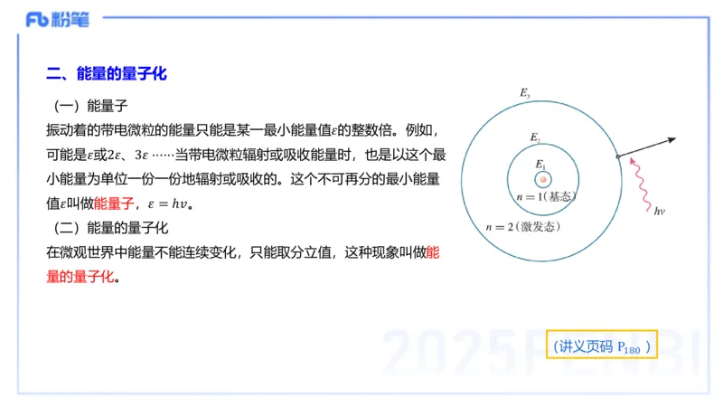 理论精讲14中学热学、精讲13中学热学、波、光学、原子物理4_4-教培资料-26年最新资料-同步更新_初中高中教资_03科三专项（进去保存报考的学科即可）_初中_初中物理-通关资科包