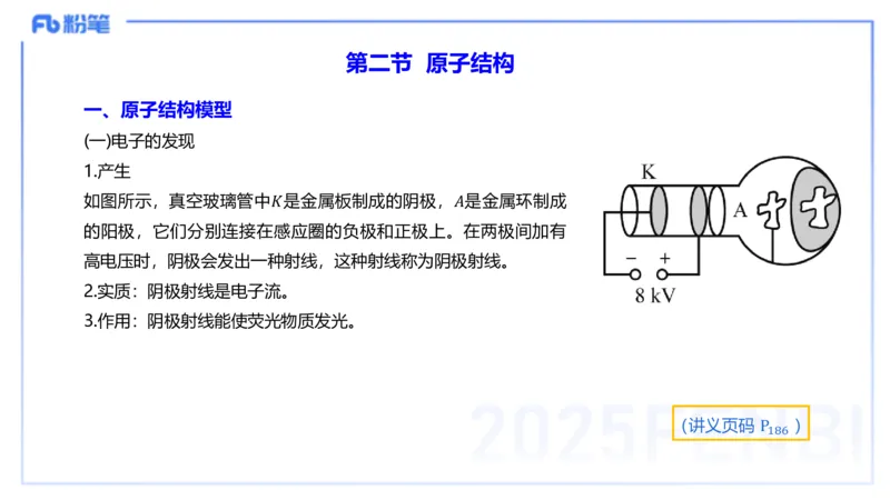 理论精讲14中学热学、精讲13中学热学、波、光学、原子物理4_4-教培资料-26年最新资料-同步更新_初中高中教资_03科三专项（进去保存报考的学科即可）_初中_初中物理-通关资科包