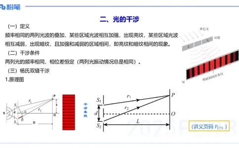 理论精讲14中学热学、精讲13中学热学、波、光学、原子物理4_4-教培资料-26年最新资料-同步更新_初中高中教资_03科三专项（进去保存报考的学科即可）_初中_初中物理-通关资科包