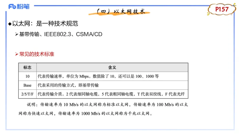 理论精讲11-计算机网络技术4&middot;孙珍珍_4-教培资料-26年最新资料-同步更新_初中高中教资_03科三专项（进去保存报考的学科即可）_初中_初中信息技术通关资料包_2025年FB学科-信息技术