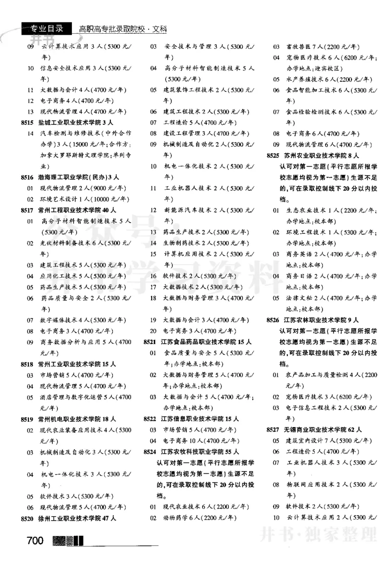 5高职高专(专科)--2023河南_1.高考2025全国各省真题+答案_必看高考志愿填报价值2999_高考志愿填报_13-河南_河南17-23年_河南招生之友全套_往年版本_文科招生