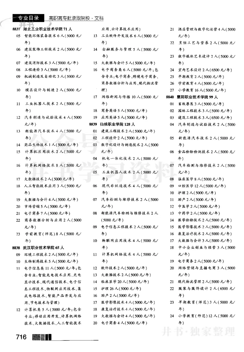 5高职高专(专科)--2023河南_1.高考2025全国各省真题+答案_必看高考志愿填报价值2999_高考志愿填报_13-河南_河南17-23年_河南招生之友全套_往年版本_文科招生