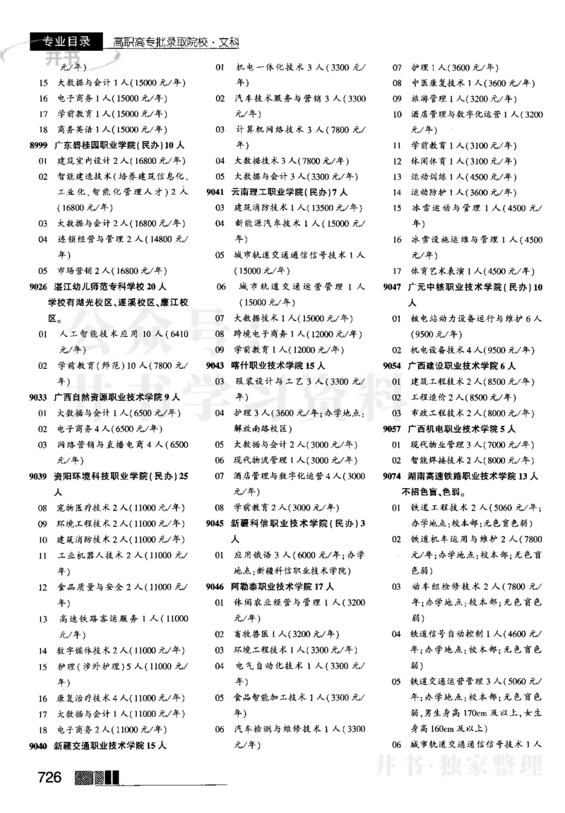 5高职高专(专科)--2023河南_1.高考2025全国各省真题+答案_必看高考志愿填报价值2999_高考志愿填报_13-河南_河南17-23年_河南招生之友全套_往年版本_文科招生